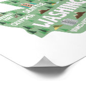 Landmarken voor wastonpictogram poster (Hoek)