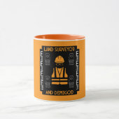 Landmeters Mok (Midden)