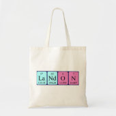 Landon Periodic Table Name canvas tas (Voorkant)