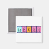 Landon Periodic table Name magnet (Voorkant / Achterkant)