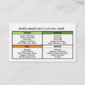 Landscaper over Lawn Care Visitekaartje (Achterkant)