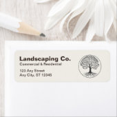 Landscaping Business Cream Retouradres Labels (Insitu)