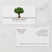 Landscaping Lawn Care Gardener Visitekaartje (Voorkant / Achterkant)