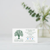 Landscapingstructuur voor lokale zorg - Sociale me Visitekaartje (Staand voorkant)