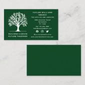 Landscapingstructuurservice Sociale media Lawn Car Visitekaartje (Voorkant / Achterkant)