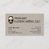 Landschap- en ontwerpstructuur voor de zorg in het visitekaartje (Voorkant)