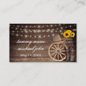 Landschap Houtwang - Zonnebloem - Weddenschap Webs Informatiekaartje (Achterkant)