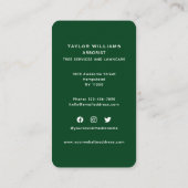 Landschappelijke planning van de Dienst van de Boo Visitekaartje (Achterkant)