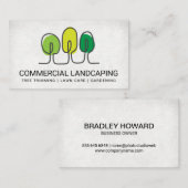 landschapsarchitect | Bomen Visitekaartje (Voorkant / Achterkant)