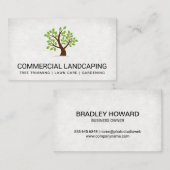 landschapsarchitect | Tree Logo Visitekaartje (Voorkant / Achterkant)