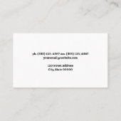 Landschapsarchitectuur | Achtertuin wet Visitekaartje (Achterkant)