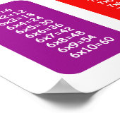 Landschapsoriëntatie Vermenigvuldigingsdiagram Poster (Hoek)