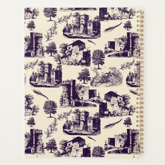 landschapsprofiel planner (Achterkant)