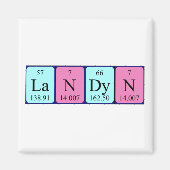 Landyn periodieke tabelnaam magnet (Voorkant)