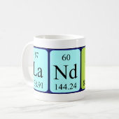 Landyn periodieke tabelnaam mok (Voorkant links)