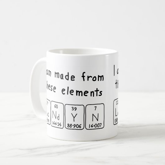 Landyn periodieke tabelnaam mok (Voorkant links)