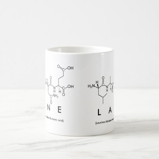 Lane peptide name mok (Center)