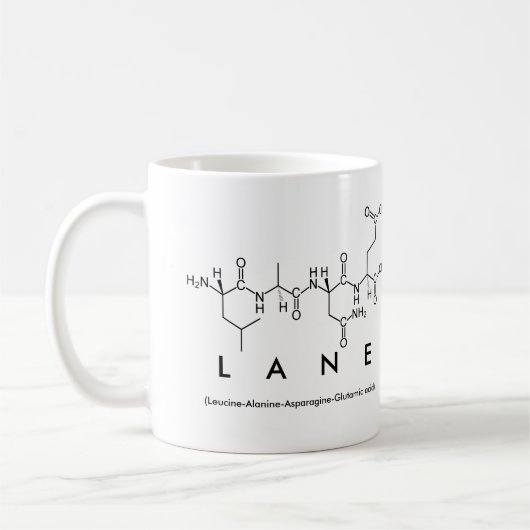 Lane peptide name mok (Links)
