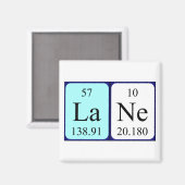 Lane periodiek table name magnet (Voorkant / Achterkant)