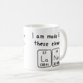 Lane periodieke lijstnaam mok (Voorkant rechts)