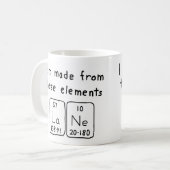 Lane periodieke lijstnaam mok (Voorkant links)