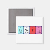 Lanette periodiek table name magnet (Voorkant / Achterkant)