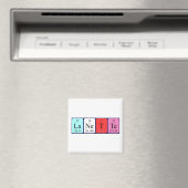 Lanette periodiek table name magnet (Insitu (Vaatwasser))