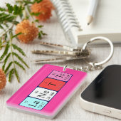 Lanette periodieke lijstnaam - het sleutelwoord sleutelhanger (Voorkant Rechts)