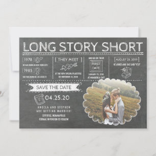 Lang verhaal kort   Financiering   De foto bewaart Save The Date