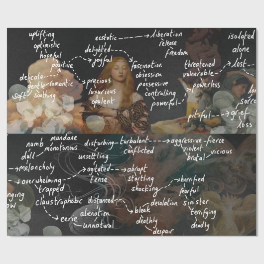 Lange Engelse klaslokalen Poster Poetry Mood Words Cadeaupapier (Vlak)