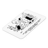 Lange haarstijl Geen haircut- of haarstijl Magneet (Linkerzijde)