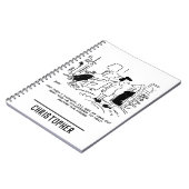 Lange haarstijl Geen haircut- of haarstijl Notitieboek (Linkerzijde)