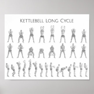 Lange kringloop Kettlebell Poster