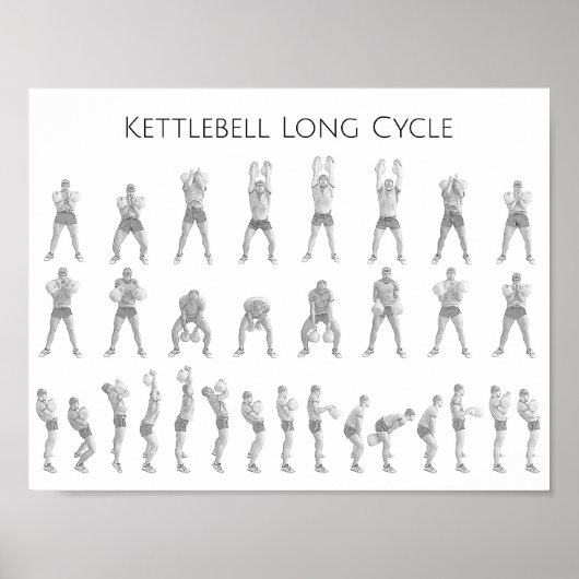 Lange kringloop Kettlebell Poster (Voorkant)