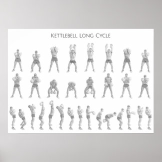 Lange kringloop Kettlebell Poster