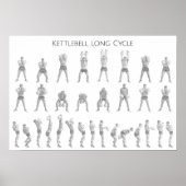 Lange kringloop Kettlebell Poster (Voorkant)