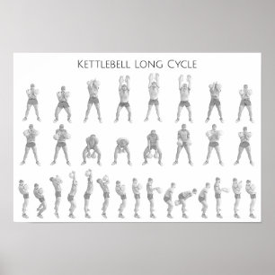Lange kringloop Kettlebell Poster
