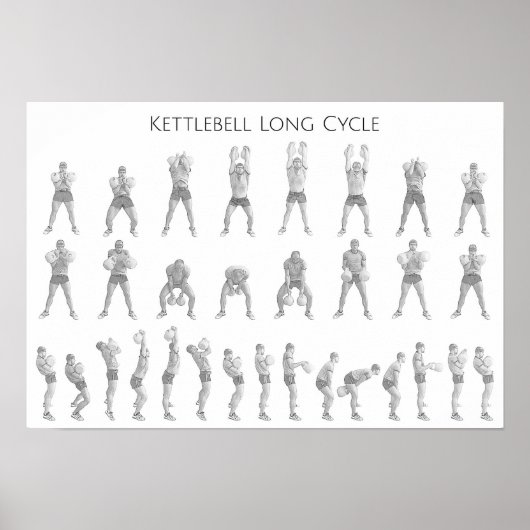 Lange kringloop Kettlebell Poster (Voorkant)