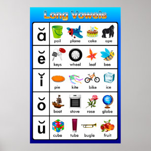 Lange Posters voor leerkaarten