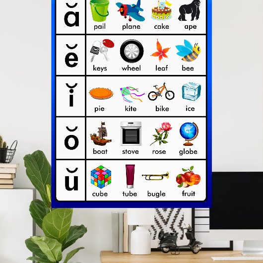 Lange Posters voor leerkaarten (Thuiskantoor)