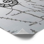 Lange termijn geheugen poster (Hoek)