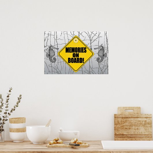 Lange termijn geheugen poster (Keuken)