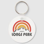 Langen Peak Sleutelhanger (Voorkant)