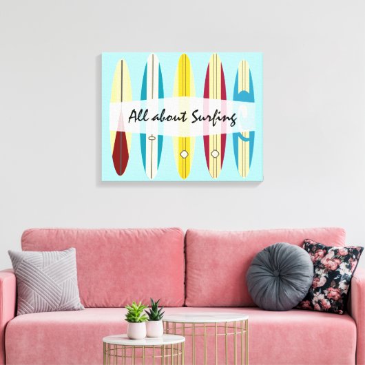  langplanken canvas afdruk (Insitu (Woonkamer))