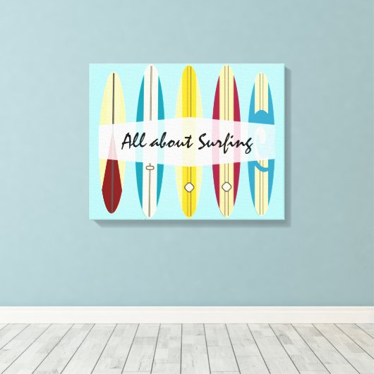  langplanken canvas afdruk (Insitu (Houten vloer))