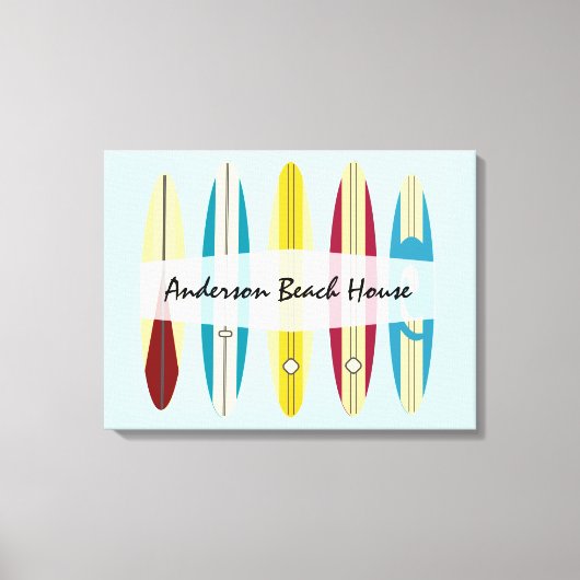  langplanken canvas afdruk (Voorkant)