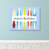  langplanken canvas afdruk (Insitu (Houten vloer))