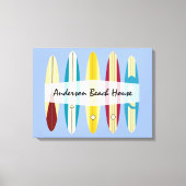  langplanken canvas afdruk (Voorkant)