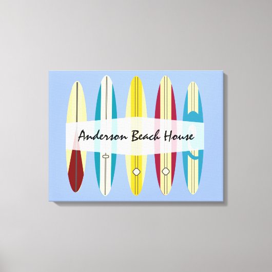  langplanken canvas afdruk (Voorkant)