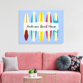  langplanken canvas afdruk (Insitu (Woonkamer))